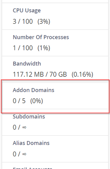 addon numbers status