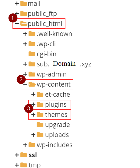 file manager - wp content