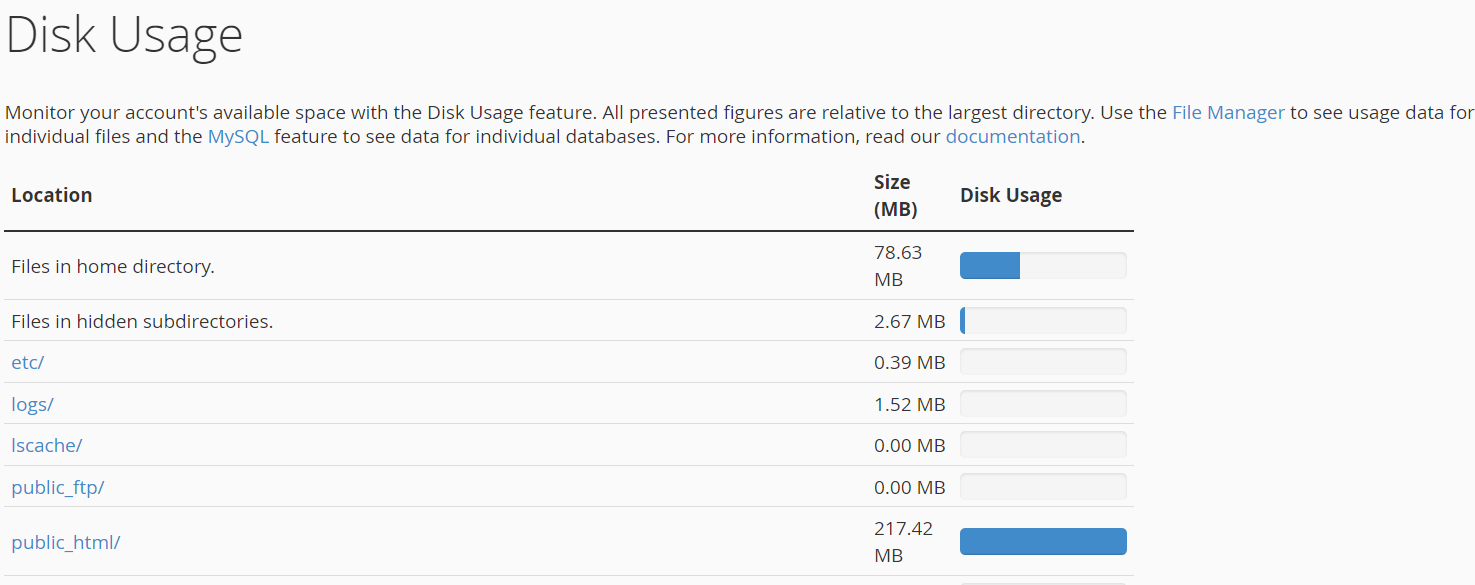 disk usage