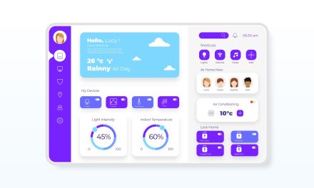 Apa Itu User Interface (UI)? Pengertian, Fungsi, dan Contohnya dalam Website & Aplikasi